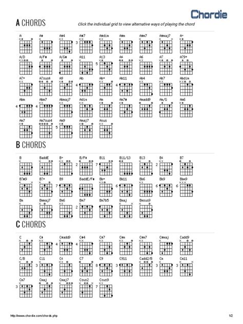 chordifi|Guitar Chords .